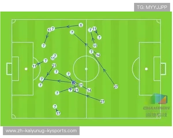 足球视频分析如何帮助球队复盘战术漏洞与对手弱点